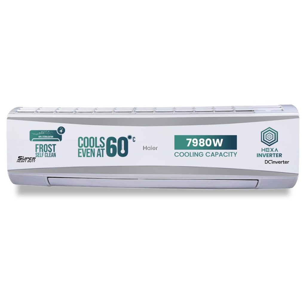 Haier 2.4 Ton 3 Star HEXA Inverter Split AC (7980 Watts, Copper, Super Heavy Duty, 7 in 1 Convertible, HD Filter, Cools at 60°C, 20 Mtrs Air Throw - HSU80SHD-AOW3BN-INV,White)