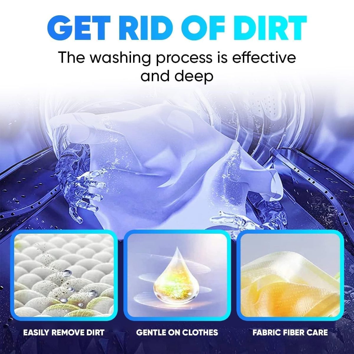 Small Portable Washing Machine, Mini Washer 9L High Capacity with 3 Modes Deep Cleaning for Underwear, Baby Clothes, or Small Items, Foldable Washing Machine for Apartments, Camping-White & Blue - Image 6