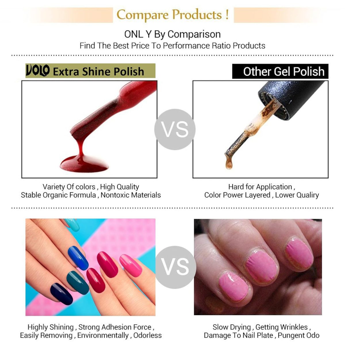 Volo Nail Polish Sets ( 4 Bottles) High Shine Smooth Long Lasting Nail Paints Combo Exceptionally Shine (Passion Pink, Red, Light Wine and Light Pink) - Image 4