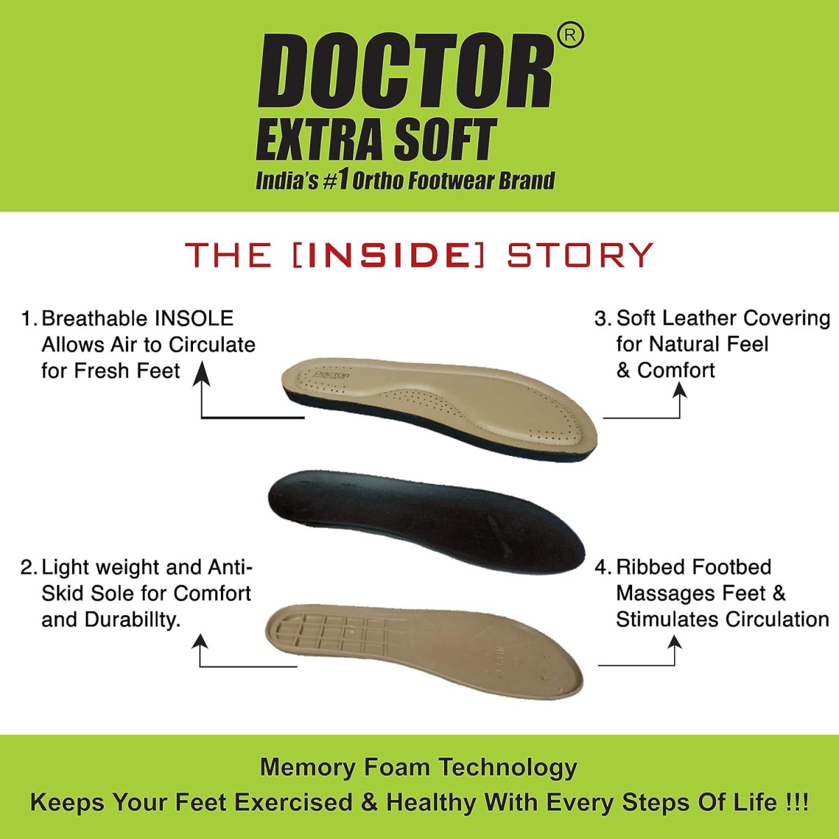 DOCTOR EXTRA SOFT Womens Flat Memory Foam Slippers/Flip-Flops Fashion Stylish Casual Comfortable Diabetic Orthopedic Lightweight Synthetic Slip-On Sandals With Adjustable Buckle For Girls D-630 - Image 2