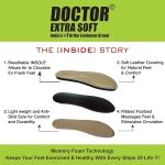 DOCTOR EXTRA SOFT Womens Flat Memory Foam Slippers/Flip-Flops Fashion Stylish Casual Comfortable Diabetic Orthopedic Lightweight Synthetic Slip-On Sandals With Adjustable Buckle For Girls D-630 - Image 2