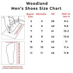Woodland Men's Leather Sandal - Image 3