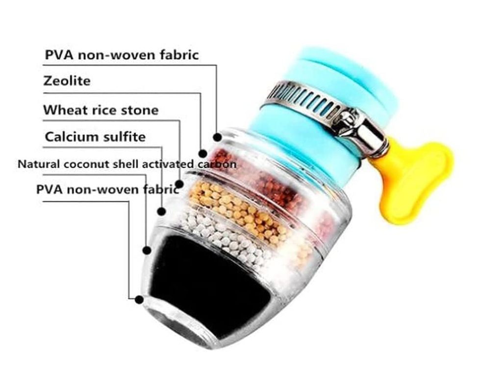 KEJIH Activated Carbon Faucet Water Filters Home Kitchen Faucet Tap Water|Tap Filter Multilayer | Clean Purifier Filter Cartridge Layer Water Filter (1)