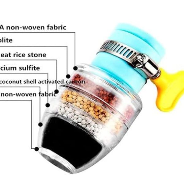 KEJIH Activated Carbon Faucet Water Filters Home Kitchen Faucet Tap Water|Tap Filter Multilayer | Clean Purifier Filter Cartridge Layer Water Filter (1)
