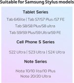 FITVERT Stylus Pen Nibs | Replacement Tips | Compatible with Note 10/20, Tab S6/S7, Includes 5 Refills + 1 Tweezer (Black) 5pcs - Image 3