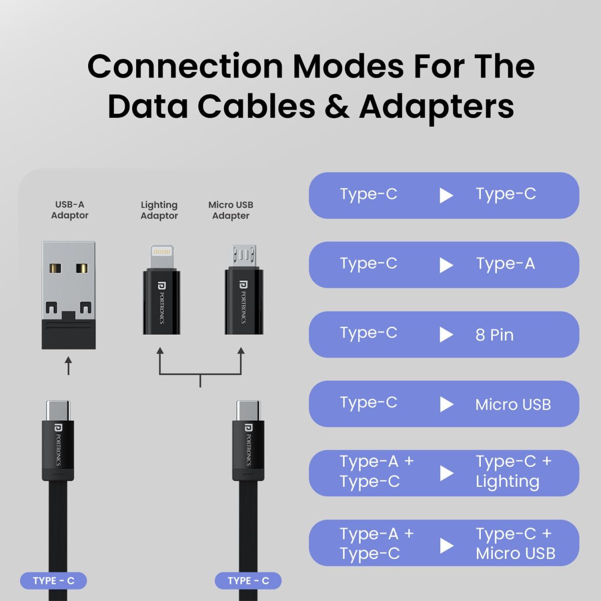 Portronics Snapcase 2 60W Multifunctional Fast Charging Data Cable Kit With Retractable Cable, Conversion Set USB A & Type C to Male Micro/Lightning,Sim Storage,Sim Eject Pin - Image 6