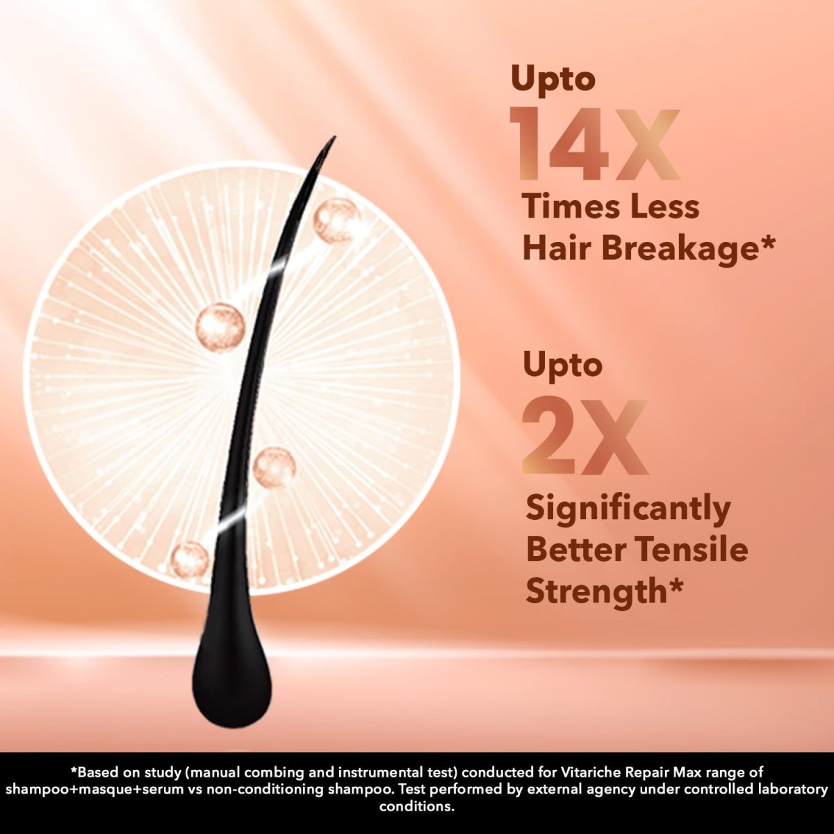Streax Professional Vitariche Care Repair Max Shampoo,300ml| Mild Everyday Shampoo| Hair Shampoo for Women & Men|With Biovit-A-OX Complex, Hydrolysed Flax Protein & |Ceramide|For Dry, Damaged Hair - Image 8