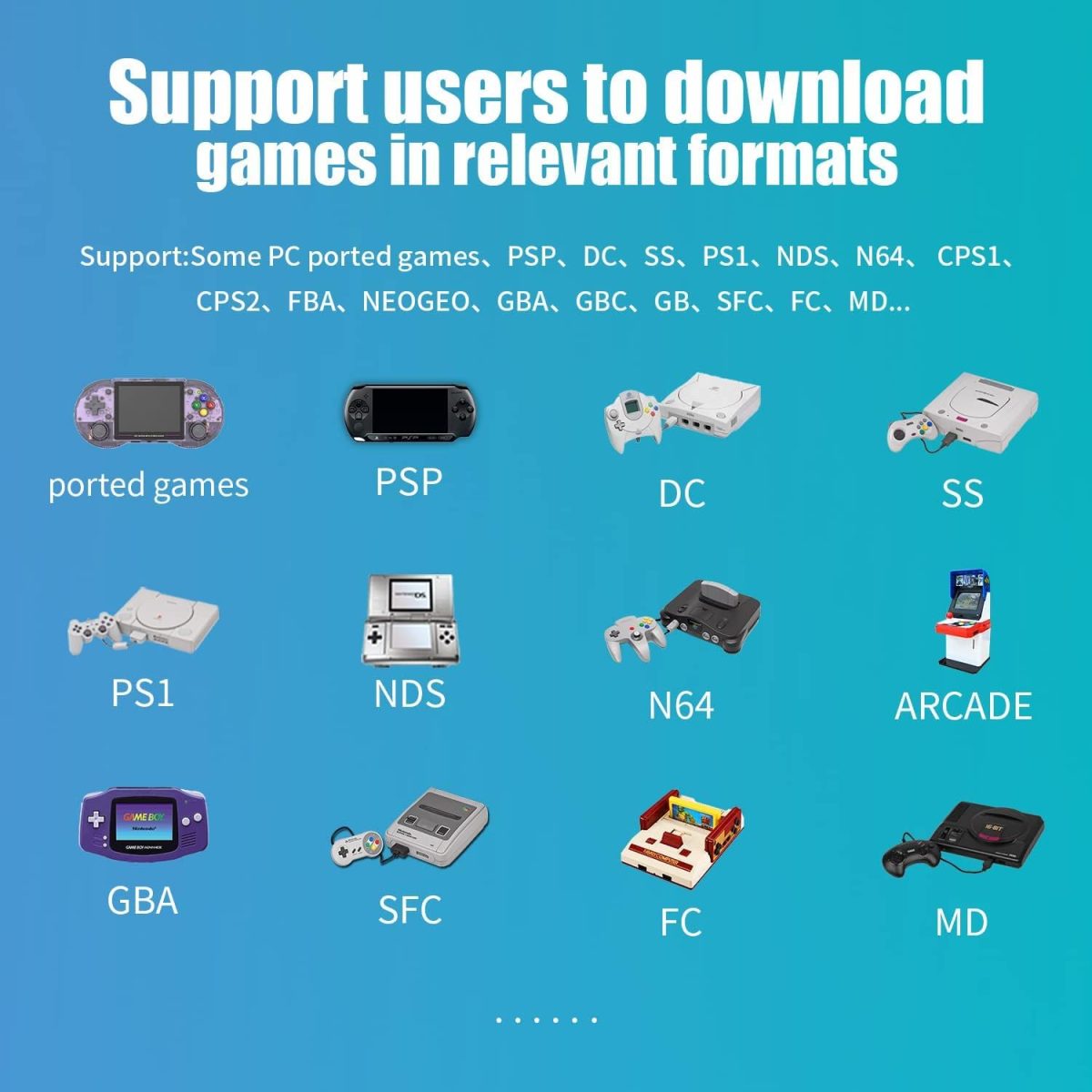New World RG353PS Retro Handheld Game Console, Single Linux System,Plug & Play Video Games 3.5 Inch IPS Screen 128G TF Card +Support PSP Games - Image 3