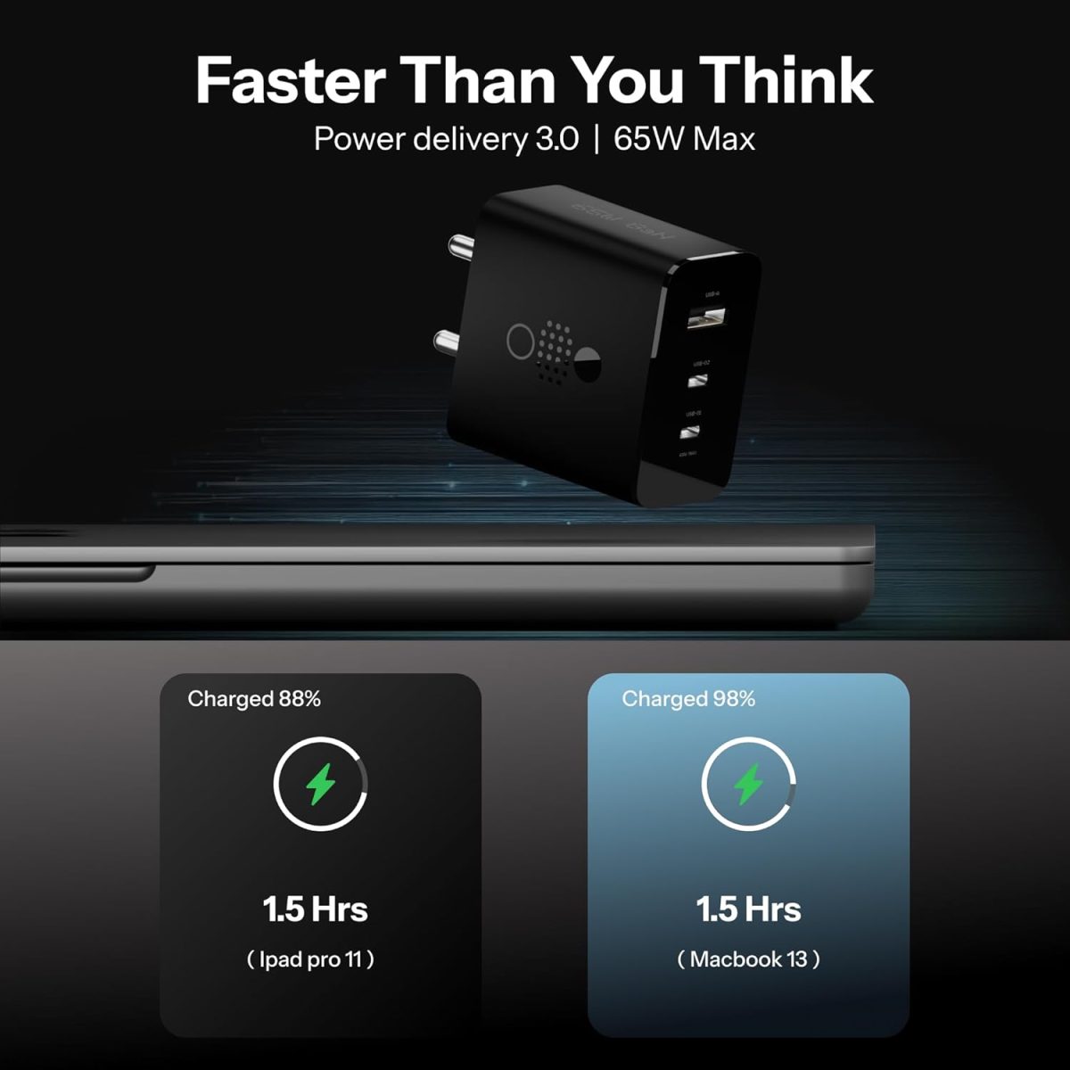 AILKIN 65W CMF for Nothing Gan Trio Charger Adapter | 3 Port USB Type C to A Fast Wall Charging Adaptor Compatible with CMF Phone 1/Nothing Phone 2a Plus/2A/Phone 2/Samsung Galaxy S24 Ultra - Image 6