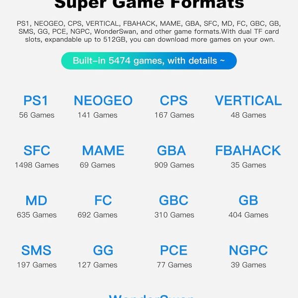 New World Anber-nic RG35XX 2024 Retro Handheld Game Console Linux System HDMI and TV Output 3.5 Inch IPS Screen 64G TF Card Classic Games 2600mAh Battery, Best Gift for Child