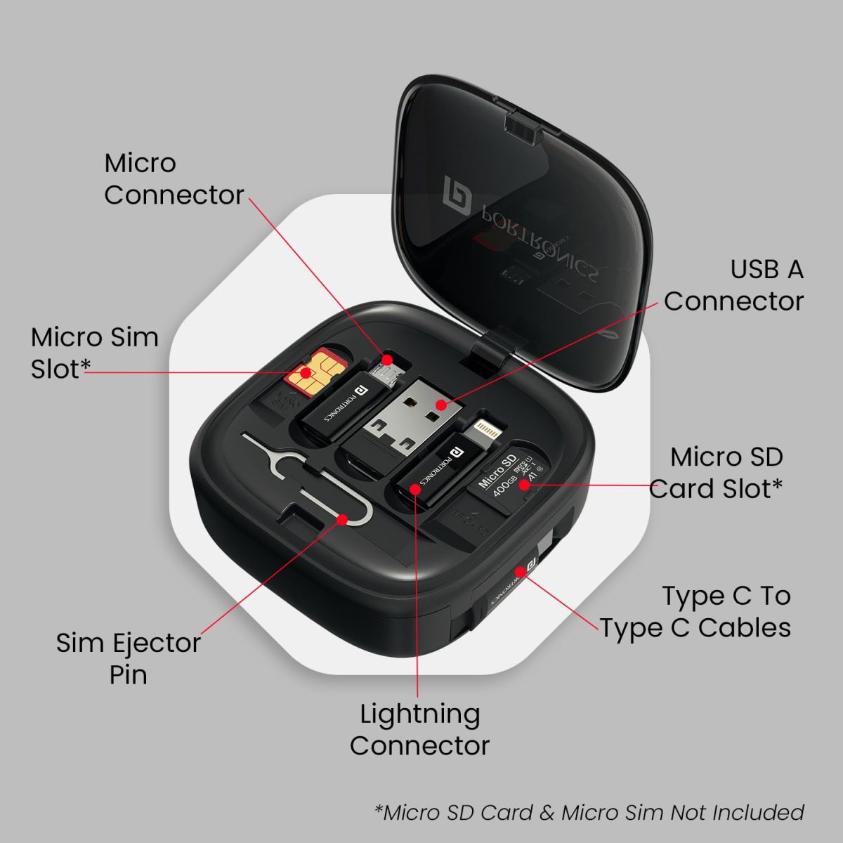 Portronics Snapcase 2 60W Multifunctional Fast Charging Data Cable Kit With Retractable Cable, Conversion Set USB A & Type C to Male Micro/Lightning,Sim Storage,Sim Eject Pin - Image 3