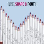 Glam21 Loaded Lips Matte Lip Liner | Set Of 12 | Long-Lasting | Waterproof | Transfer-Proof Matte Finish | One-Stroke Color Application | Non-Drying, 1.1gm Each - Image 6