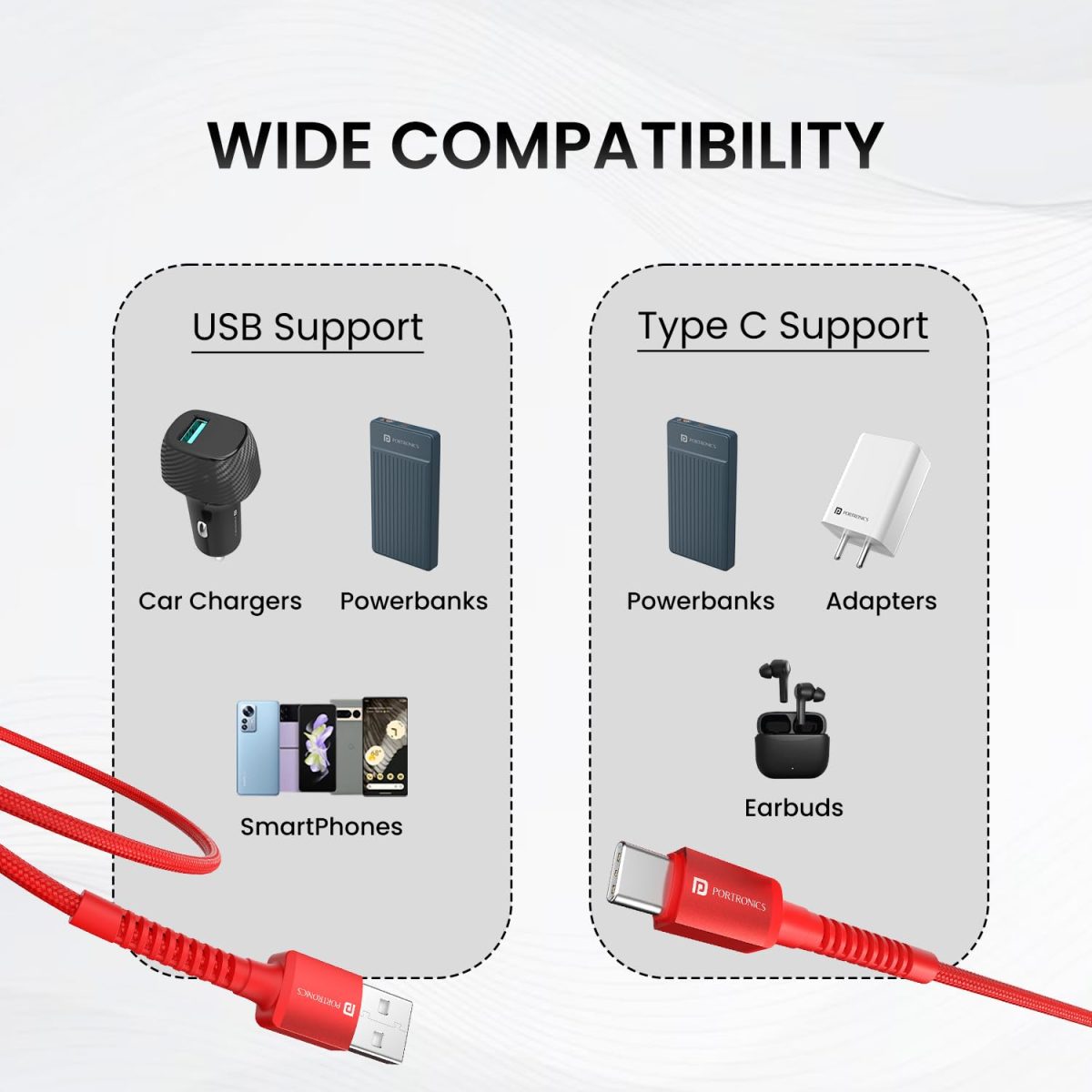 Portronics Konnect X Unbreakable Nylon Braided USB A to Type C Cable with 6Amp Output, Compatible with OnePlus, Oppo, iPhone 15, iPad & other Type C Smartphone & Devices, 1M Length (Red) - Image 4