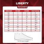 Liberty A-HA ACUPLUS-2 Casual Slipper For Women With EVA Sole | Durable and Lightweight | Comfortable and Soft Outsole for Everyday Wear | Stylish Footwear and Cushioned Footbed - Image 7