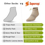 Supersox Bamboo Ankle Socks for Women Made of Sustainable & Eco Friendly Material - Athletic Softer than Cotton Socks, Anti Odour - Ideal forSports, Gym & All Day Wear (Pack of 3) - Image 4