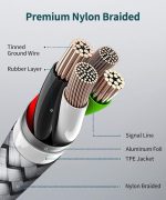 Wayona Type C to Type C 65W/3A Fast Charging Nylon Braided Data Cable Compatible with iPhone 15 Series, Samsung Galaxy S24,S24 Ultra,S23,S22,S21,S20, iPad, Macbook Air/Pro (3M, Grey) - Image 4