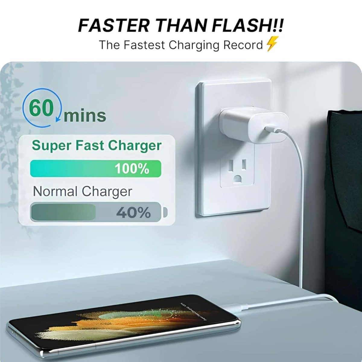 Kratos 25W Charger Adapter Compatible with Samsung Galaxy S/A/M/F/Z Series/S23/S22/S21/21 fe/S20/M14 5G/M34/M54/M53 5g/M33/M13/A34/A54 5G,F15/A15/A14/F14, for Samsung Charger Fast Charging,White - Image 7