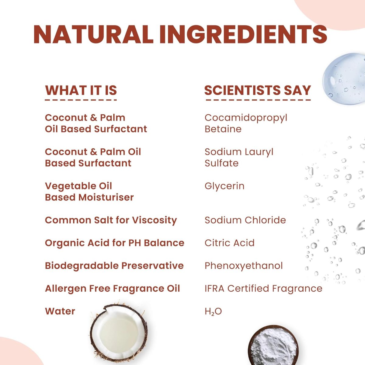 Happi Planet | Organic Liquid Handwash Refill | 1L | Oat Milk Fragrance | Moisturizing Hand Wash | Natural, Non-Toxic, Herbal, Eco-Friendly, Chemical Free, pH Balanced, Tough On Germs, Gentle On Hands - Image 6