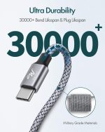 Wayona Type C to Type C 65W/3A Fast Charging Nylon Braided Data Cable Compatible with iPhone 15 Series, Samsung Galaxy S24,S24 Ultra,S23,S22,S21,S20, iPad, Macbook Air/Pro (3M, Grey) - Image 7