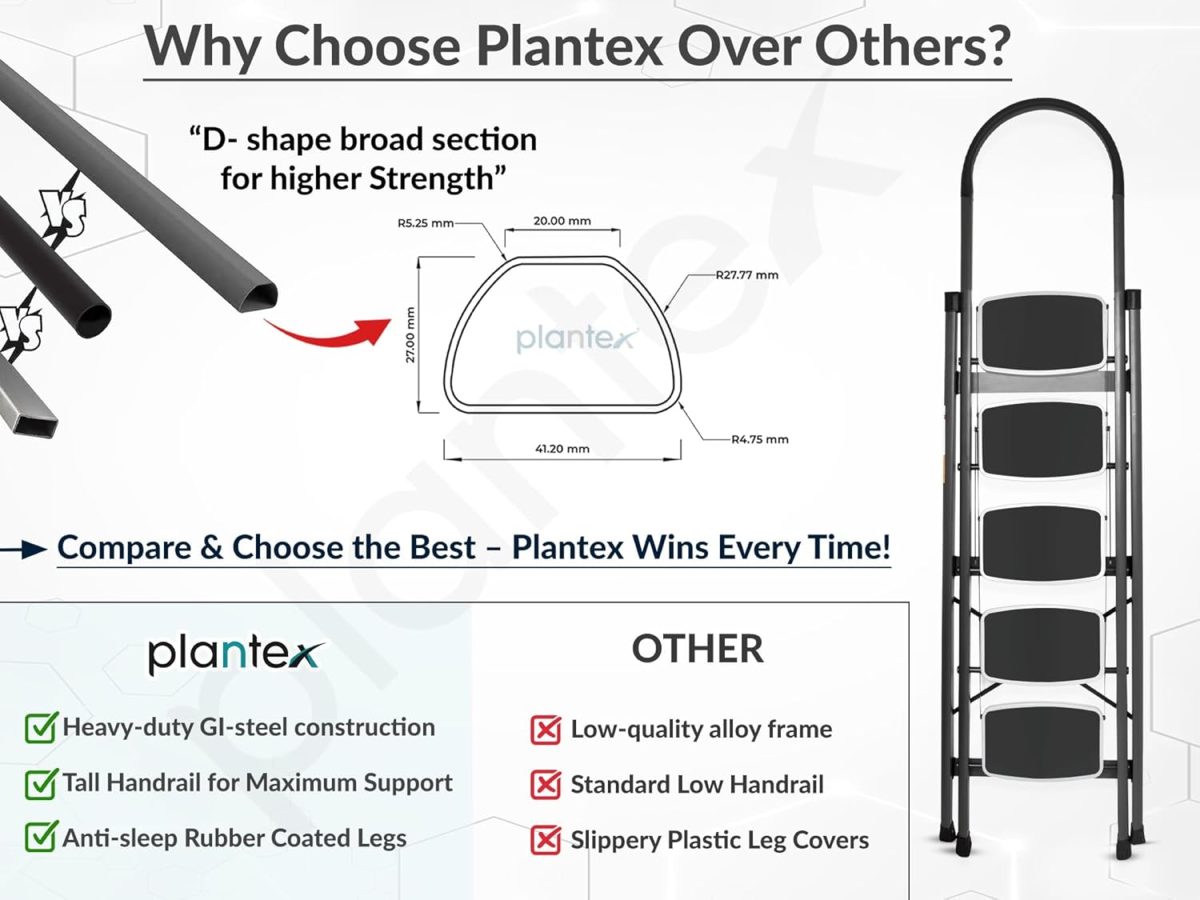 Plantex 5 Step Ladder - Foldable Steel -Wide Anti Skid Steps - 5 Year Manufacturer Warranty(Gray & White) - Image 3