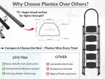 Plantex 5 Step Ladder - Foldable Steel -Wide Anti Skid Steps - 5 Year Manufacturer Warranty(Gray & White) - Image 3