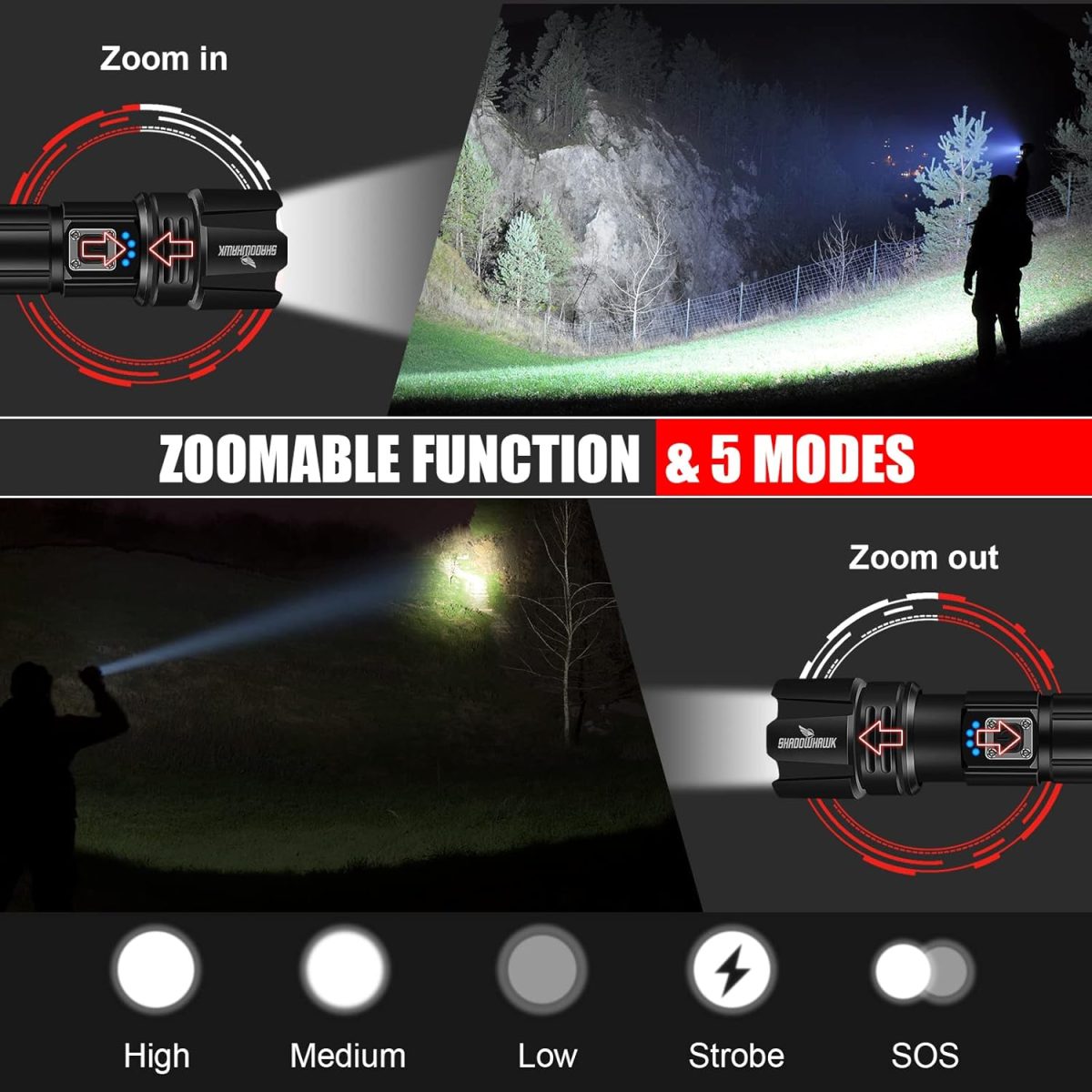 Shadowhawk Flash Light Led Torch, 20000 Lumens Flashlight Bright Light Torch, XHP70.2 Hand Torch Light Rechargeable USB Tactical, Waterproof Portable Torch Light for Trekking Hunting Emergency - Image 3