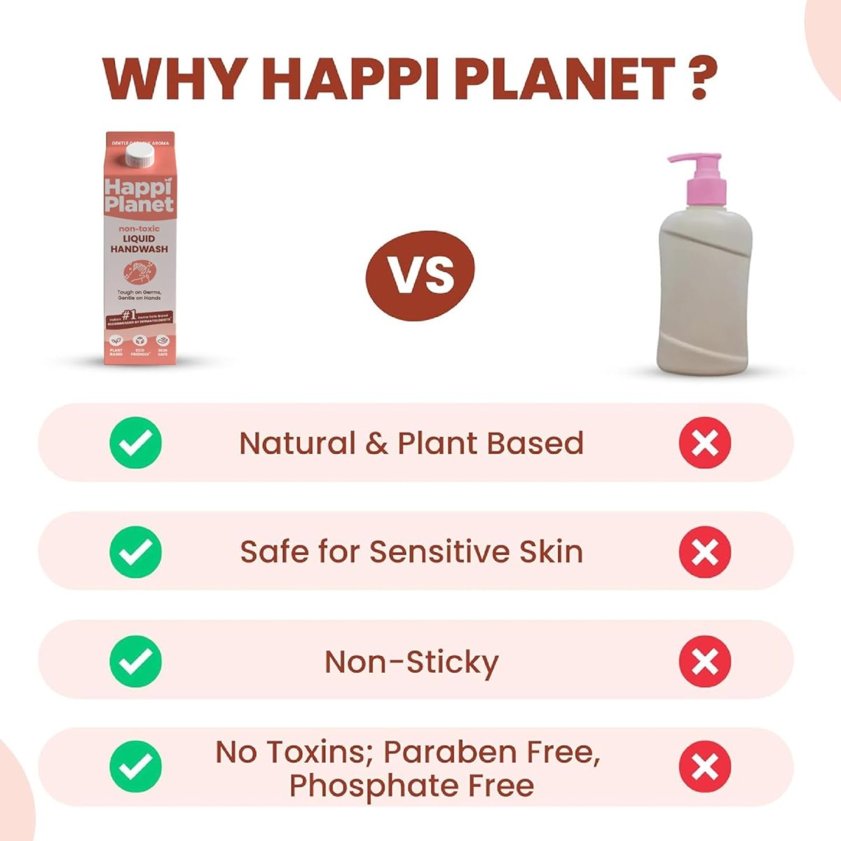 Happi Planet | Organic Liquid Handwash Refill | 1L | Oat Milk Fragrance | Moisturizing Hand Wash | Natural, Non-Toxic, Herbal, Eco-Friendly, Chemical Free, pH Balanced, Tough On Germs, Gentle On Hands - Image 5