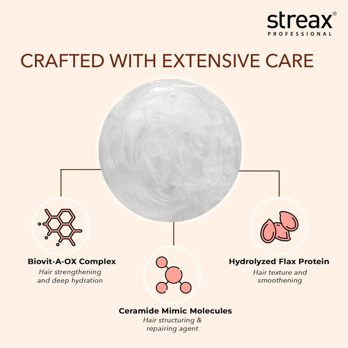 Streax Professional Vitariche Care Repair Max Shampoo,300ml| Mild Everyday Shampoo| Hair Shampoo for Women & Men|With Biovit-A-OX Complex, Hydrolysed Flax Protein & |Ceramide|For Dry, Damaged Hair - Image 3