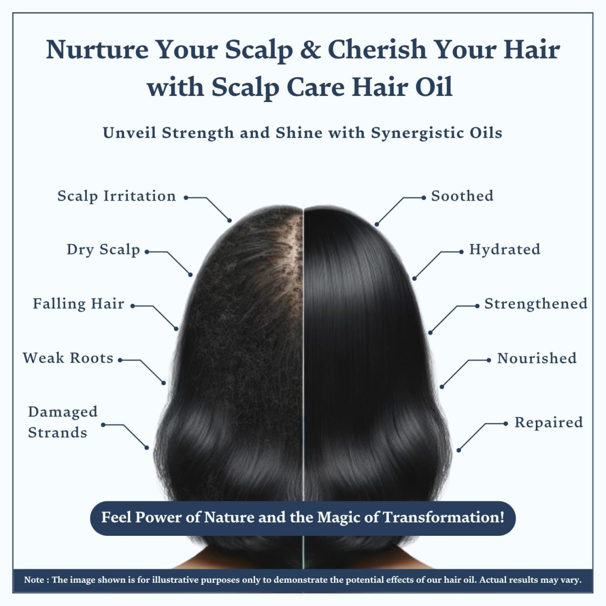 Singular Scalp Care Hair Oil for Itchy Scalp, Soothing & Sebum Control, Cold-Pressed with Tea Tree, Neem, Argan & More - 100 ml - Image 6