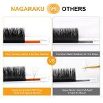 NAGARAKU Easy Fanning Auto Fans Eyelash Extension Self Handing Making Fast Bloom Flowering Pre-bonded Lashes Mega Volume 12 Row/Tray With Thickness 0.07mm Curl C (Length - 12mm) - Image 5