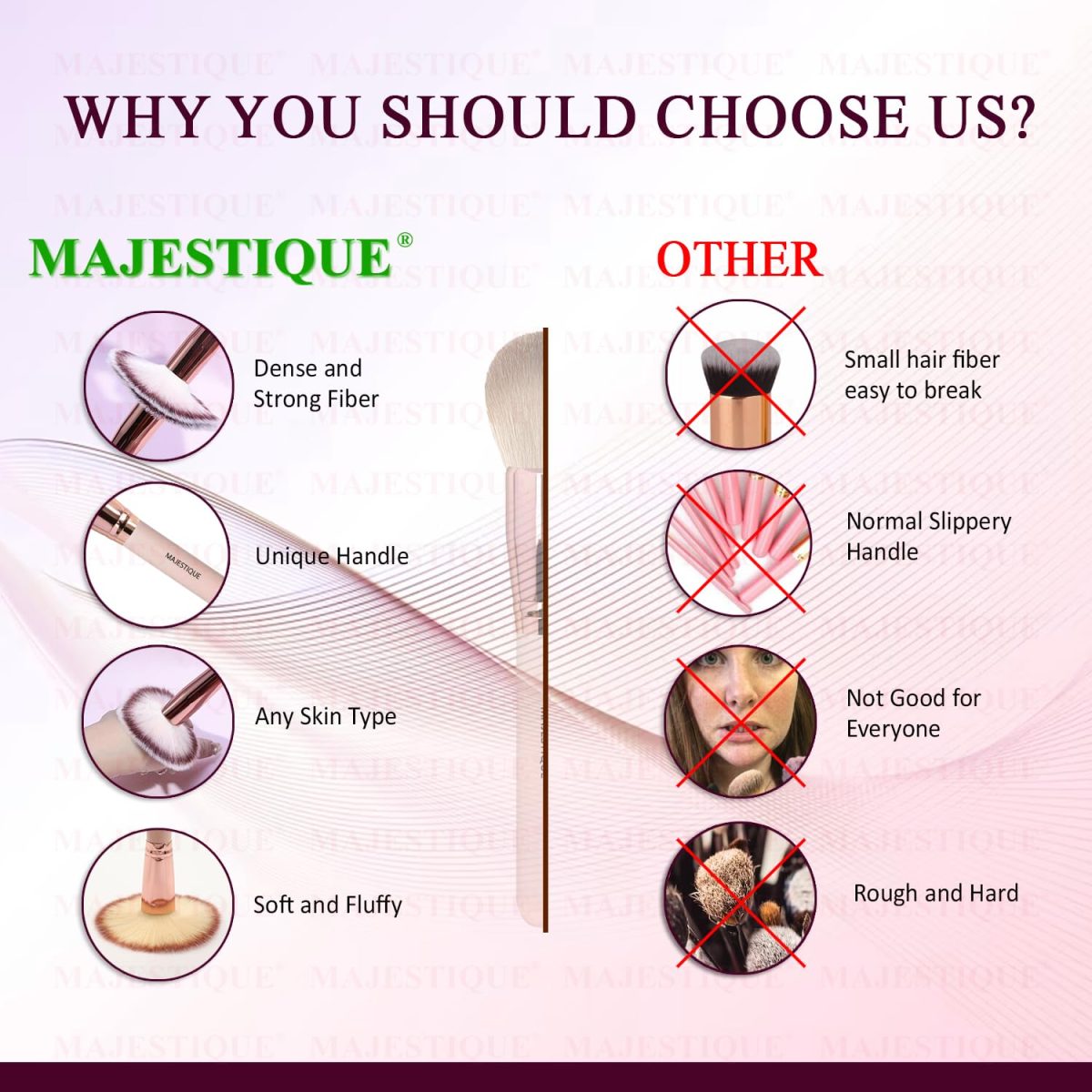 Majestique Face Makeup Brush Set of 4 - Professional Makeup Brushes for Powder, Blush, Eyeshadow & Eyebrow - Essential Makeup Brush Set for Beginners & Pros - Image 7