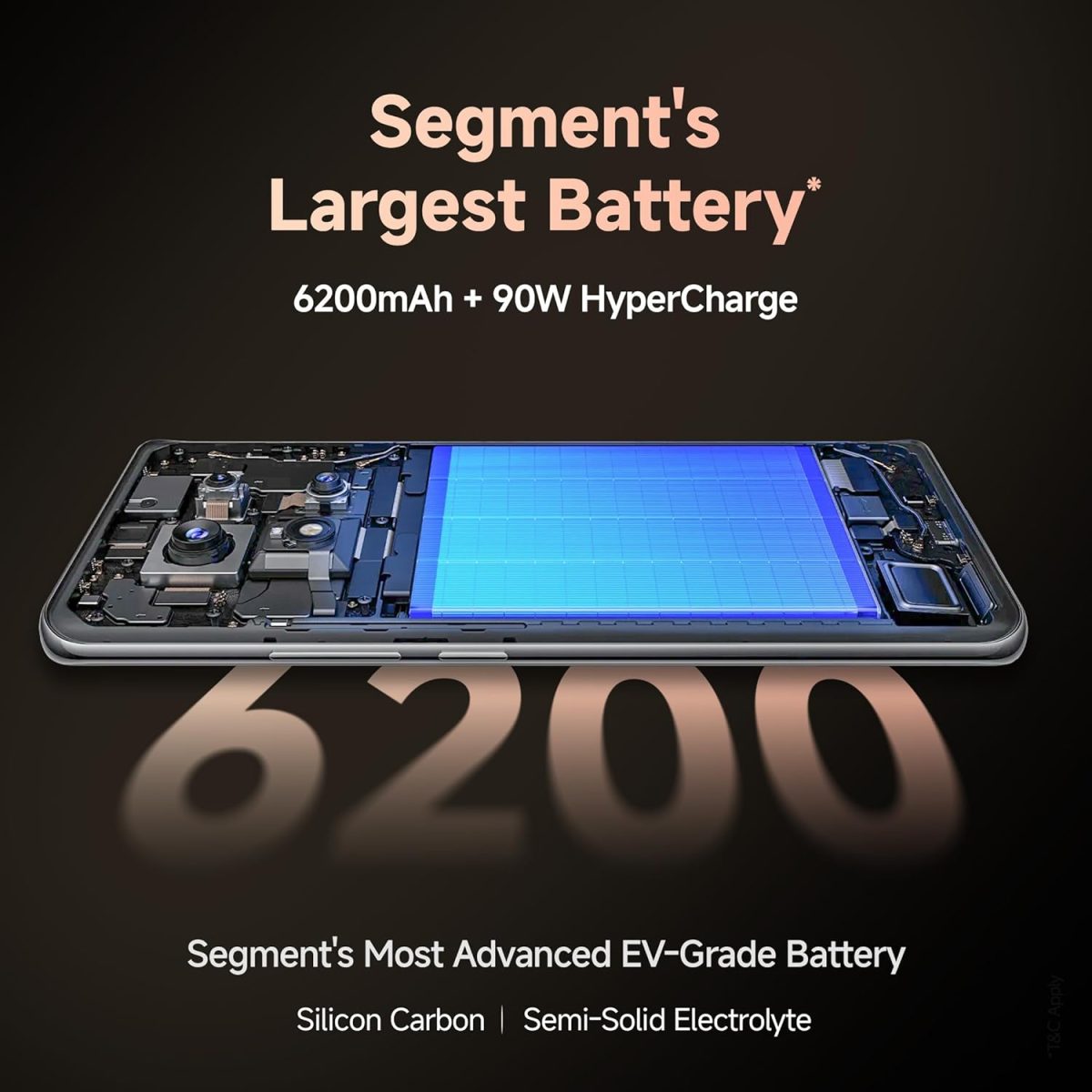 Redmi Note 14 Pro+ 5G Champagne Gold 8GB RAM 128GB Storage| 50 MP Triple Camera with Telephoto | Corning Gorilla Glass Victus 2 | IP68 IP69 | SD 7s Gen 3 - Image 3