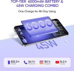 realme C75 (Lily White, 4GB RAM, 128GB Storage) | 6000mAh Battery | 50MP AI Camera | 6.72" FHD+ Display | Android 15 - Image 3