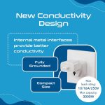 Ceptics European Plug Adapter, India to Europe Adapter (Schuko) - Type E/F Travel Adapter Europe - CE Certified - RoHS Compliant - White - 2 Pack - 5 Years Warranty - Image 7