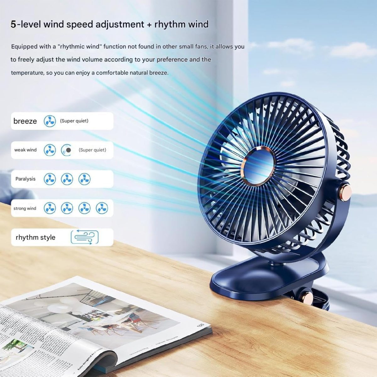 REXERA 𝟔" 𝐈𝐧𝐜𝐡 Rechargeable Desktop Mini 𝐂𝐥𝐢𝐩 𝐅𝐚𝐧 with 𝐋𝐄𝐃 Lighting | High Speed Rechargeable Table Fan for Home | 𝟓 𝐒𝐩𝐞𝐞𝐝 Modes Portable fan for Home— Office (Blue) - Image 5