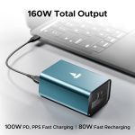 boAt EnergyShroom PB600 PowerPulse 27000mAh Power Bank| 160W Total Output, 2xUSB-C (2-Way Port), 2xUSB-A Port, 100W Type-C to C Cable, Compatible w/Laptop, Smartphone, Tablets Earphone,Watch(Gunmetal) - Image 2