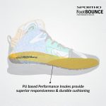 Nivia Street Art Basketball Shoe for Men, Breathable Mesh & TPU Upper, Phylon, Rubber & TPU Shank Sole - Image 6