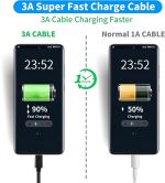 Samsung 45W Original Type C to C 1M Fast Charging USB C Cable High-Speed & Data Transfer Compatible with Samsung S25/S25+/S24/S24+/S23/S23+/S22/5G/Ultra/Plus/Fe/Edge/S- Type-C Cord, Black - Image 6