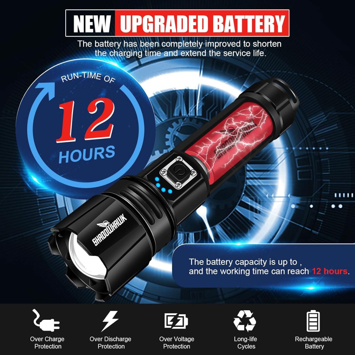 Shadowhawk Flash Light Led Torch, 20000 Lumens Flashlight Bright Light Torch, XHP70.2 Hand Torch Light Rechargeable USB Tactical, Waterproof Portable Torch Light for Trekking Hunting Emergency - Image 4