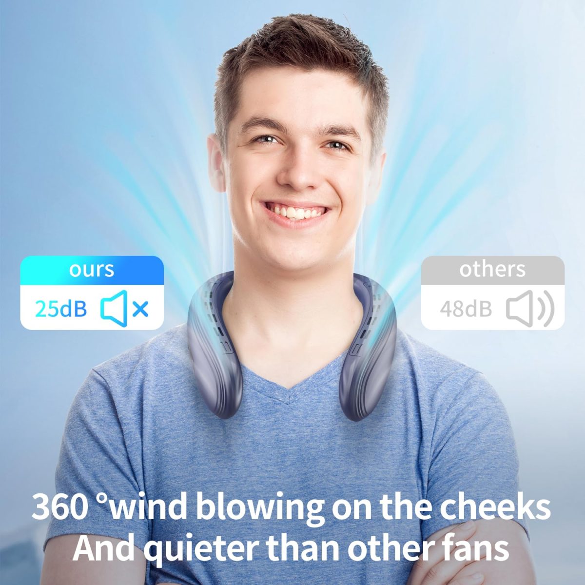 PluvoFan Neck Fan Back-Windy 6000mAh with Cooling Plate Bladeless Portable Quiet Air Conditioner Rechargeable Camping Essentials for Women Men Outdoor Activities Gardening Walking the Dogs(Royal Blue) - Image 6