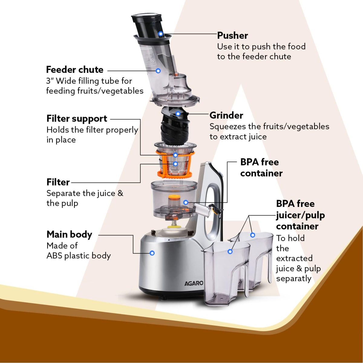 AGARO Imperial Slow Juicer, Professional Cold Press Whole Slow Juicer, 240 Watts Power Motor, 3 Strainers, All-in-1 Fruit & Vegetable Juicer, Grey/Black - Image 3