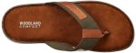 Woodland Men Flip-Flops - Image 6