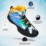 Nivia Street Art Basketball Shoe for Men, Breathable Mesh & TPU Upper, Phylon, Rubber & TPU Shank Sole - Image 2