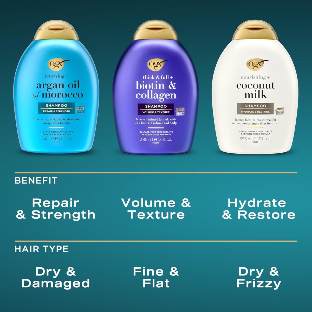 OGX Moroccan Argan Oil Shampoo - 385 Ml - Image 7