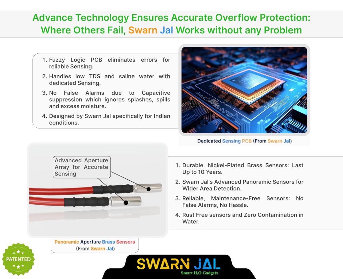 Swarn Jal (Model: A-VO) Water Tank Alarm, Overflow Control Bell, Cell/Battery Powered, Loud Human Voice, Brass Sensors, 100% Shock Proof, 1-3 Years Cell Life, One Year Complete Warranty - Image 3