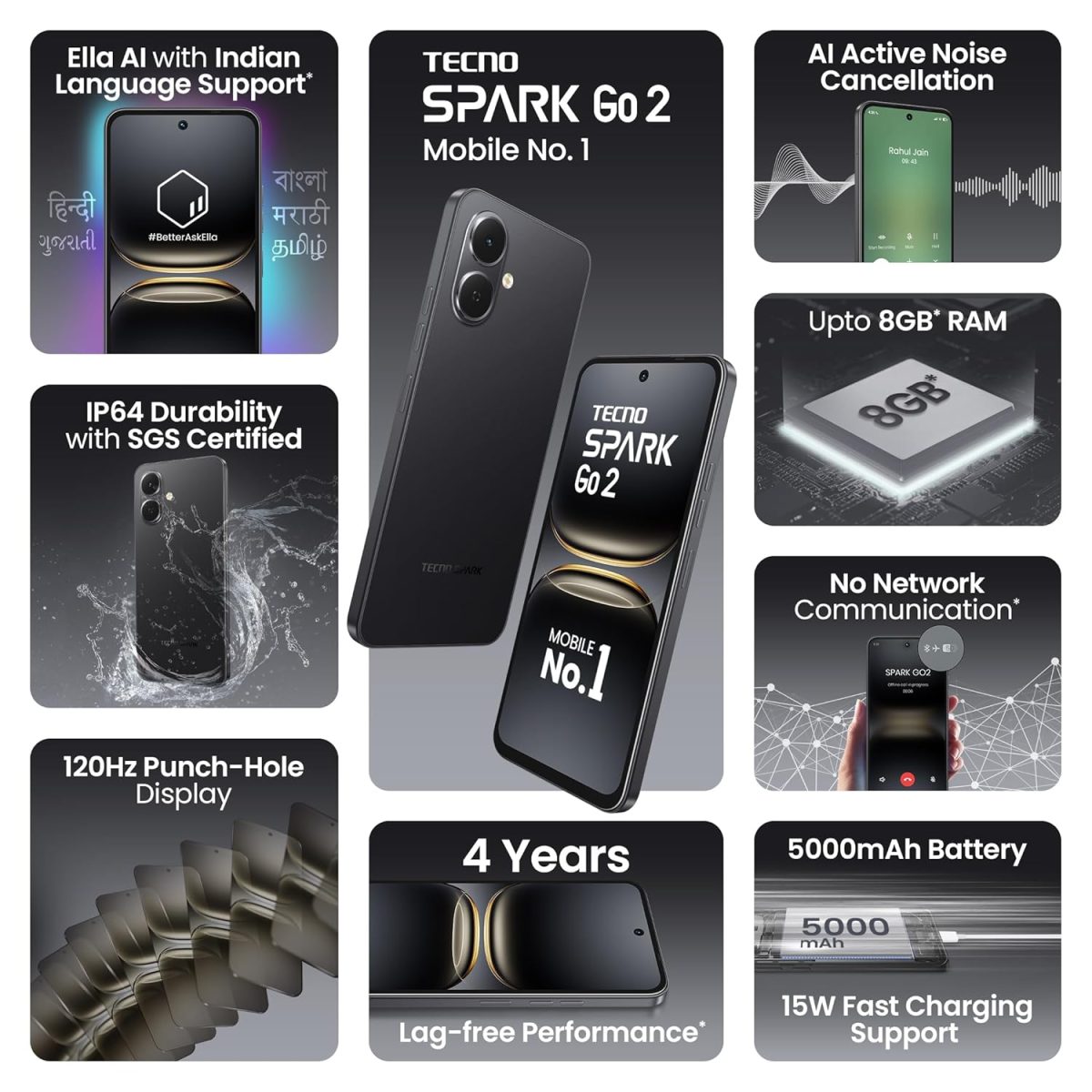 Spark GO 2 ( Ink Black , 4GB+64GB ) | Segment 1st IP64 SGS Certified | Segment's 1st AI with Indian Languages | Segment's 1st No Network Communications* | 120Hz Punch Hole Display | 5000mAh Battery - Image 2