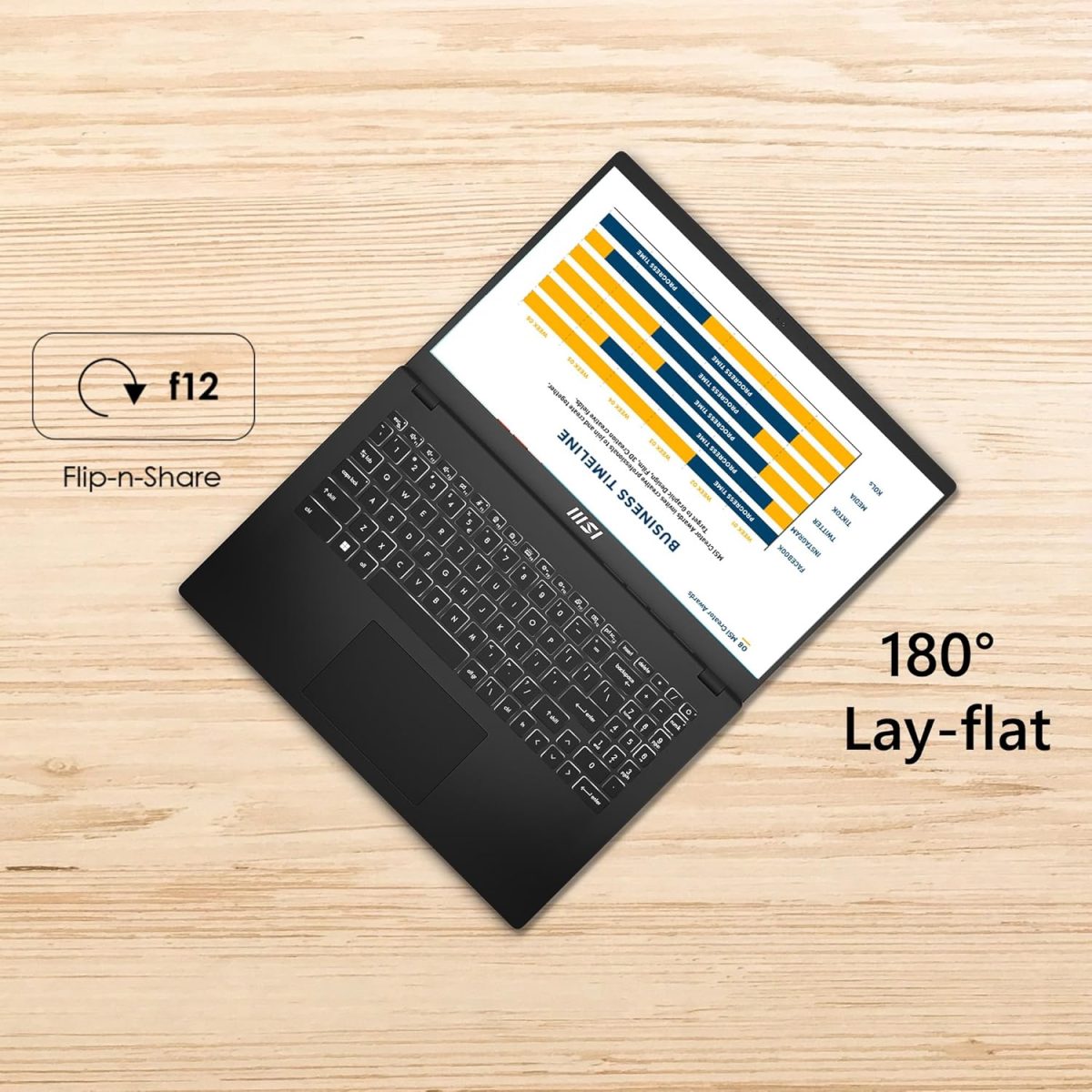 MSI Modern 15, Intel 13th Gen. i5-1335U, 40CM FHD 60Hz Laptop (16GB/512GB NVMe SSD/Windows 11 Home/Iris Xe Graphics/Classic Black/1.7Kg), B13M-289IN - Image 5