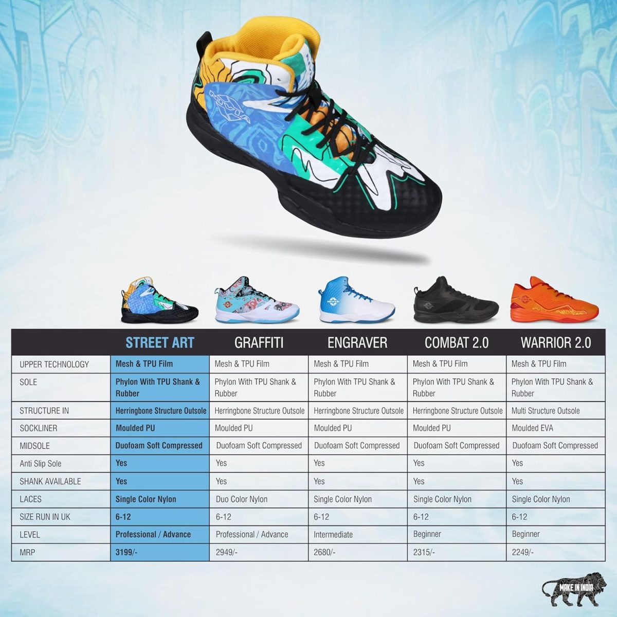 Nivia Street Art Basketball Shoe for Men, Breathable Mesh & TPU Upper, Phylon, Rubber & TPU Shank Sole - Image 4