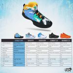 Nivia Street Art Basketball Shoe for Men, Breathable Mesh & TPU Upper, Phylon, Rubber & TPU Shank Sole - Image 4