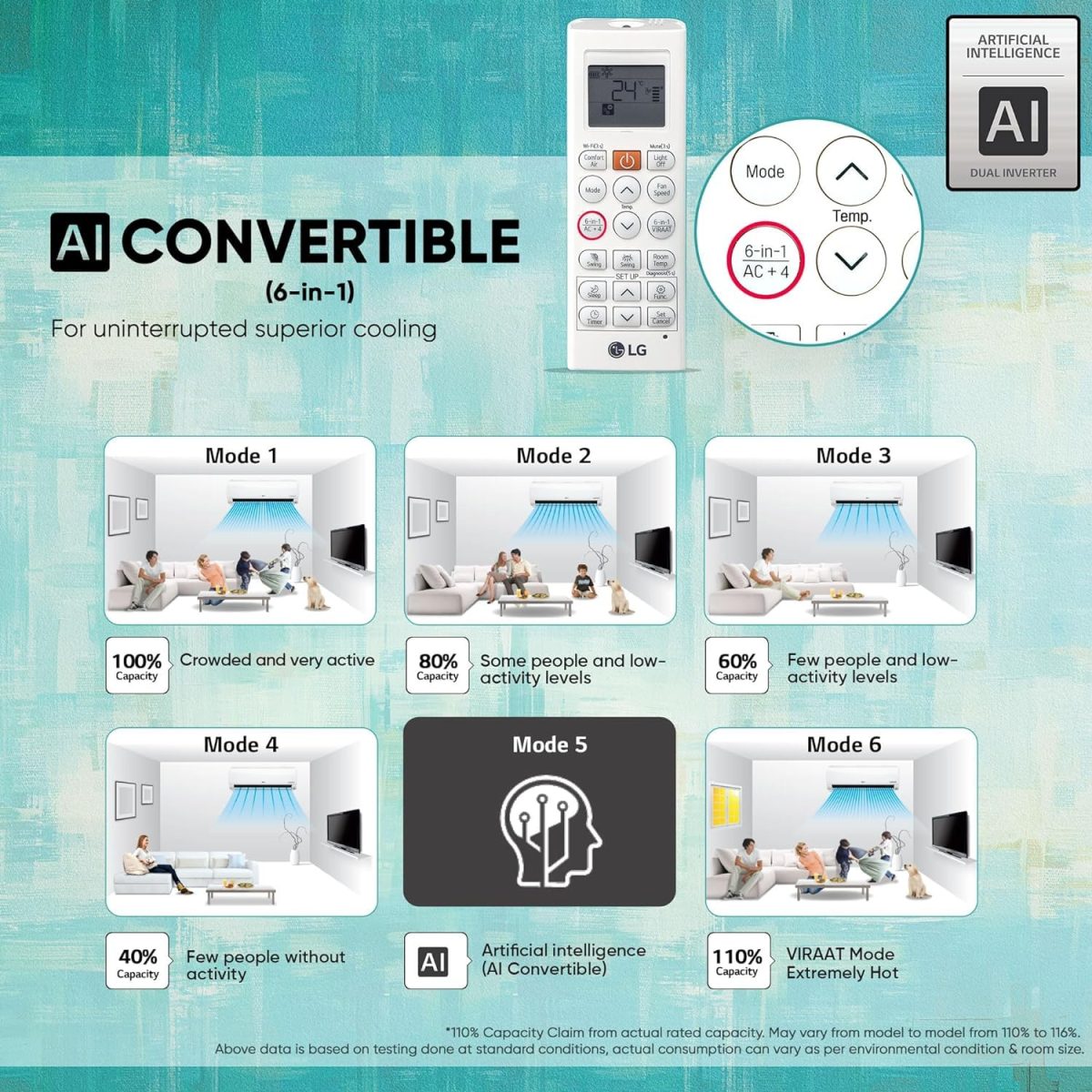 LG 1 Ton 3 Star Dual Inverter Split Ac (Copper, AI Convertible 6-In-1 Cooling, HD Filter with Anti-Virus Protection, 2025 Model, TS-Q12PNXE, White) - Image 4